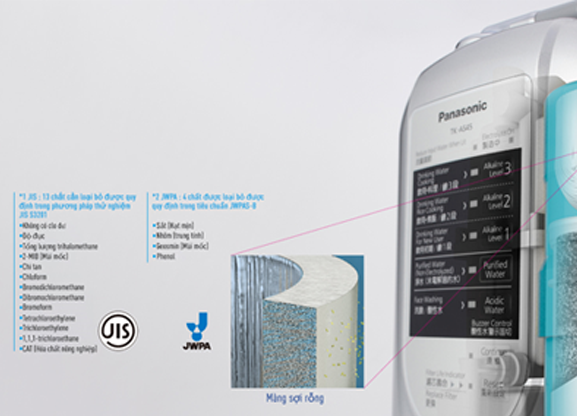 Máy lọc nước Thiên Phúc ion kiềm Panasonic 