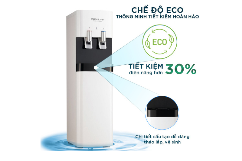 Máy lọc nước Thiên Phúc Korihome