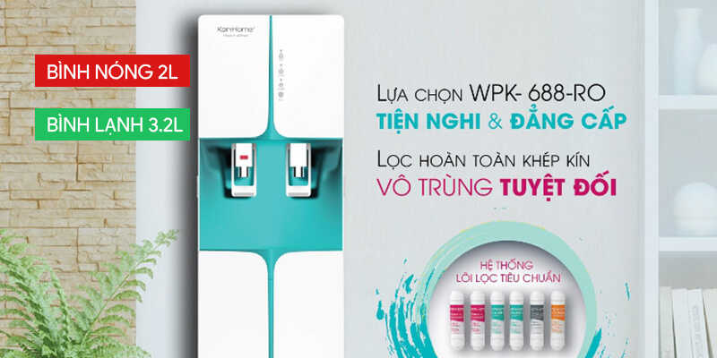 Máy lọc nước Thiên Phúc Korihome 